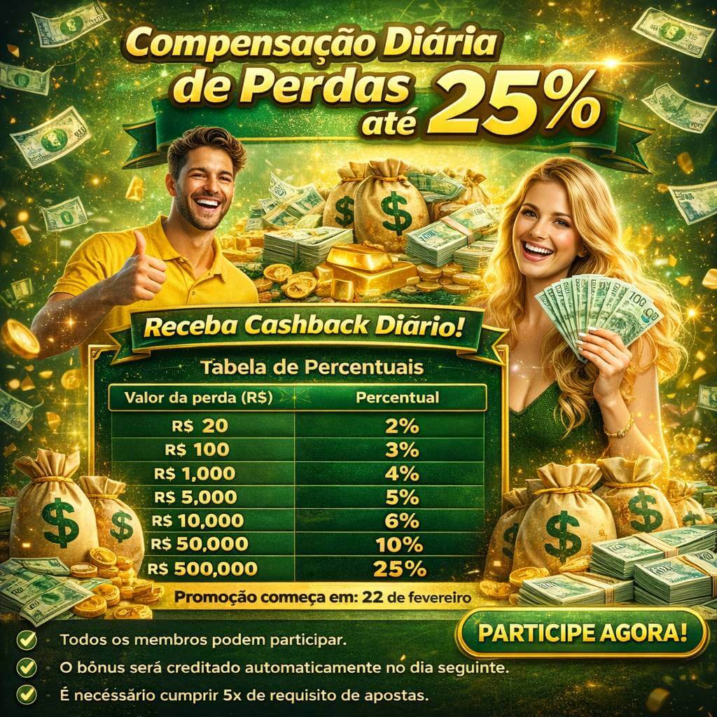 Pagamentos y3bet PIX